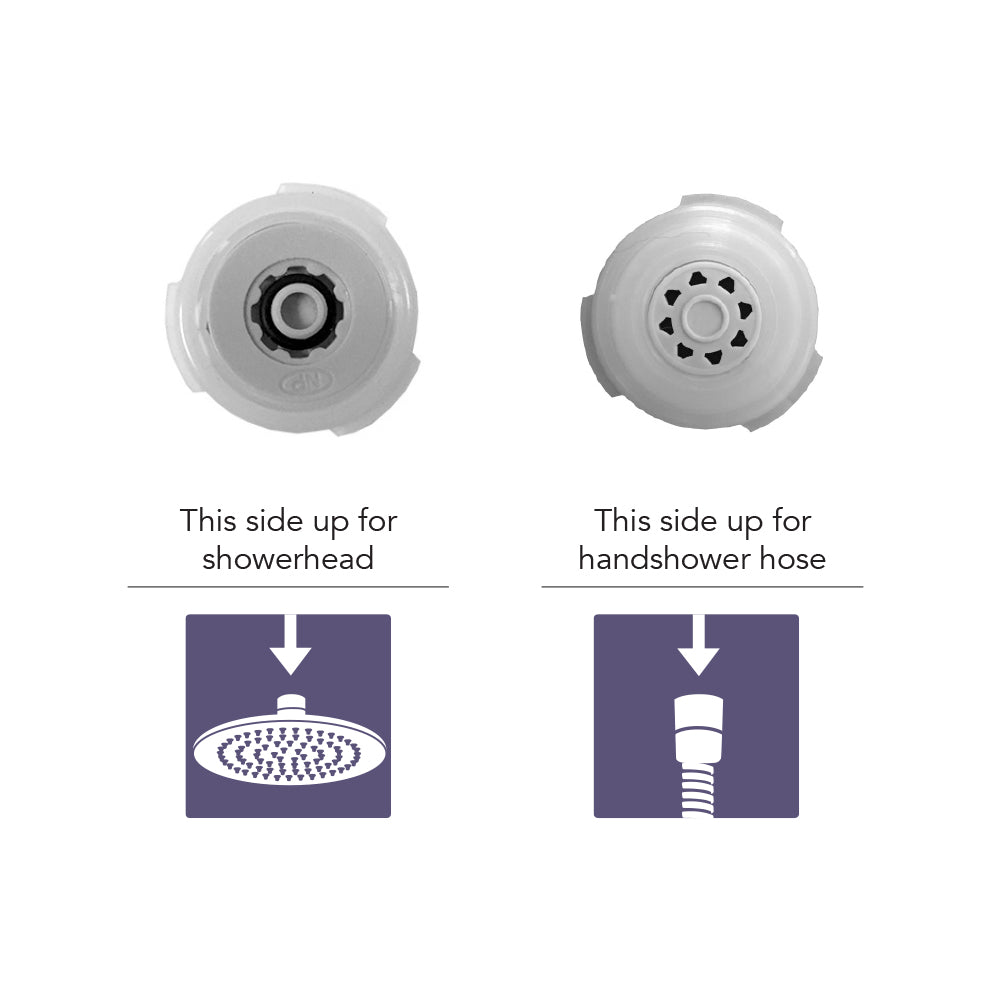 1.5 GPM PCW Flow Washer